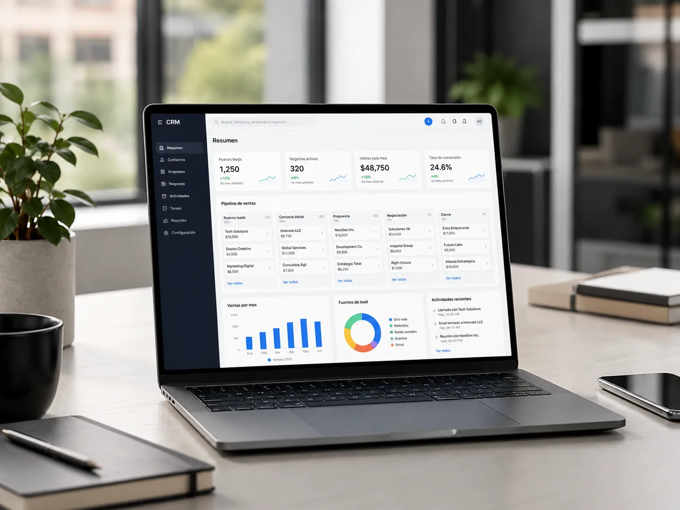 Dashboard CRM inteligente